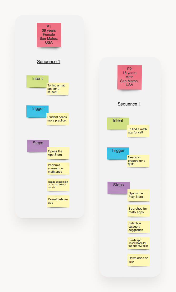 Sequence Model